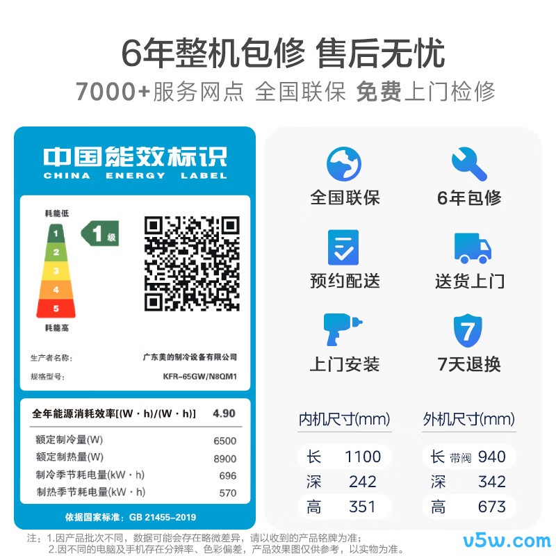 美的 KFR-65GW/N8QM1 3匹空调图片