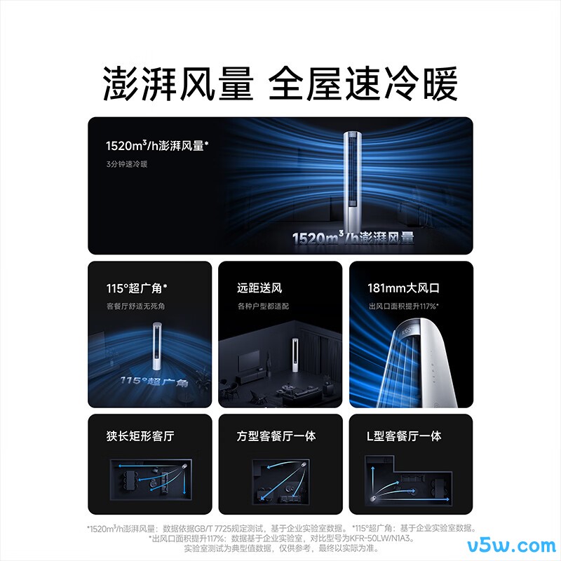 小米 51LW-PL30/N1A1(W) 2匹空调图片