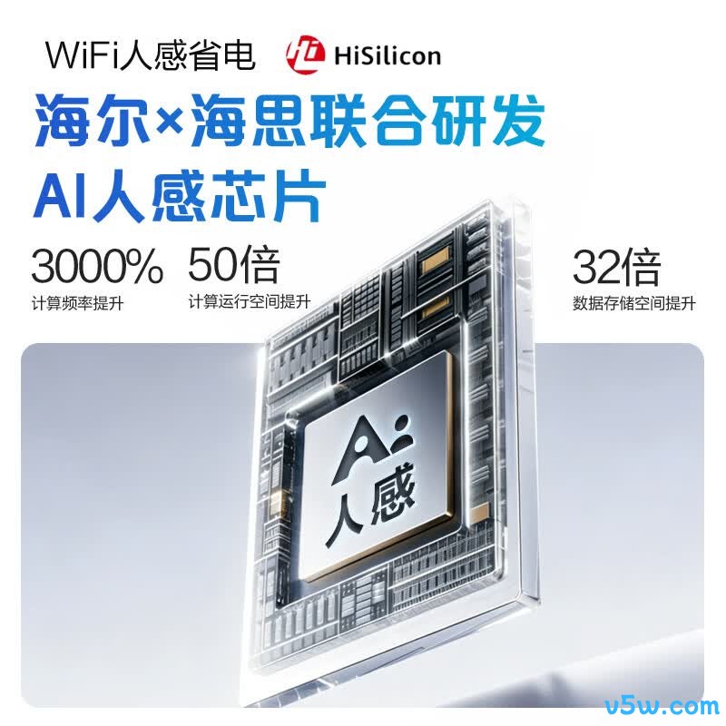 海尔 KFR-46GW/E1-1 2匹空调图片