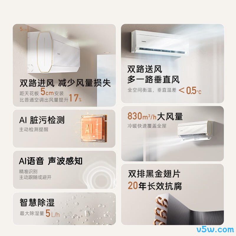 卡萨帝 CAS3525C10(81)VU1 1.5匹空调图片