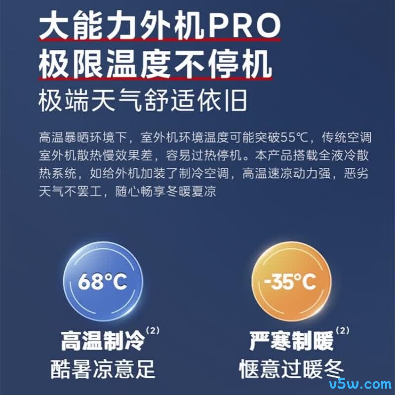 美的 KFR-35GW/FW1 大1.5匹空调图片