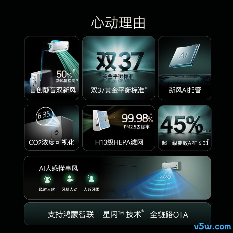 鸿蒙智选 MAC35V1M80HR 大1.5匹空调图片