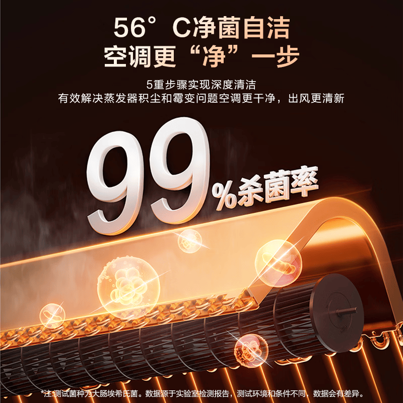 格力 KFR-50LW/(50510)FNhAa-B1(WIFI) 2匹空调图片