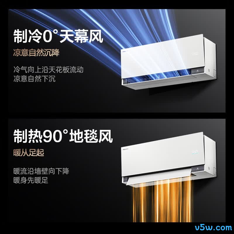 海信 KFR-35GW/E5E1-1 大1.5匹空调图片