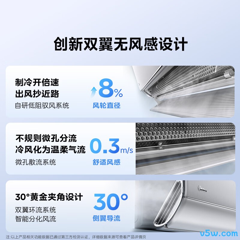 美的 KFR-35GW/N8WF1Pro 大1.5匹空调图片