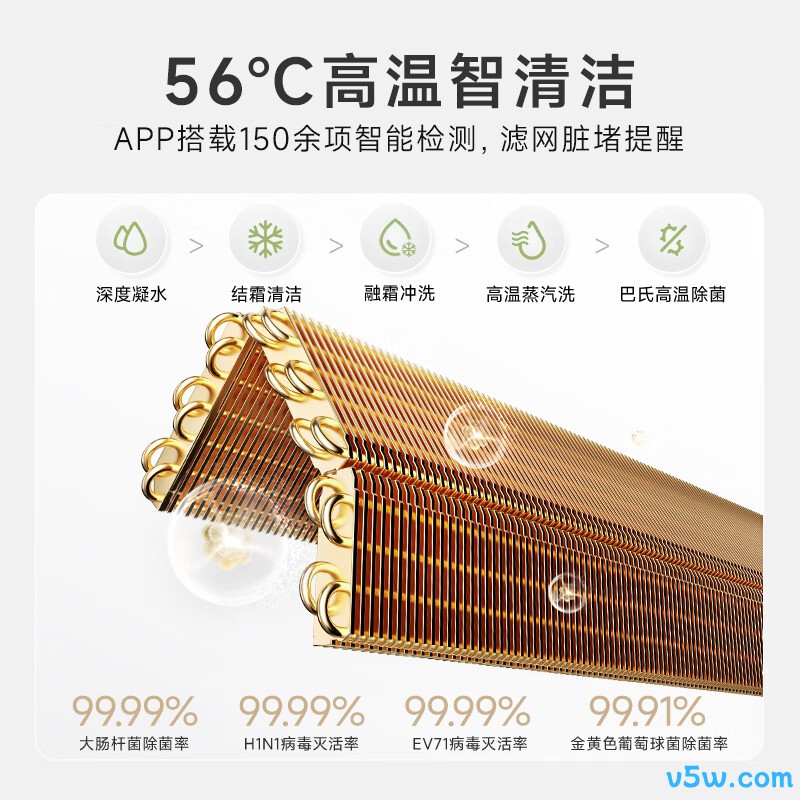 美的 KFR-35GW/N8HA1Ⅲ-D 大1.5匹空调图片