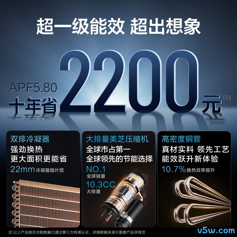 美的 KFR-35GW/N8KS1-1U 大1.5匹空调图片