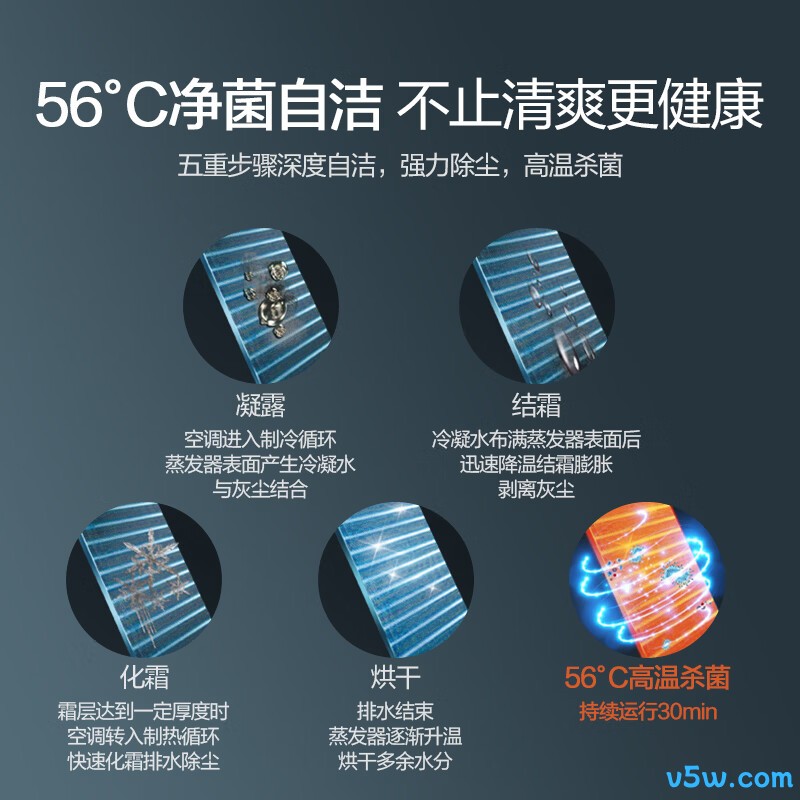 格力 KFR-35GW/(35549)FNhAd-B1(WIFI) 1.5匹空调图片