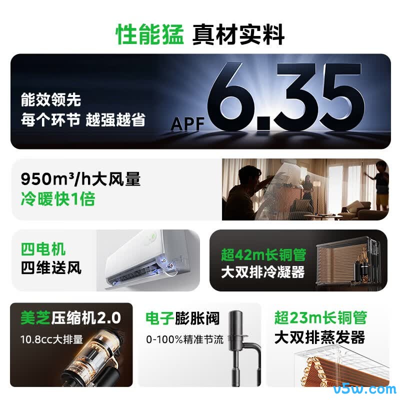 美的 KFR-35GW/KS2U 大1.5匹空调图片