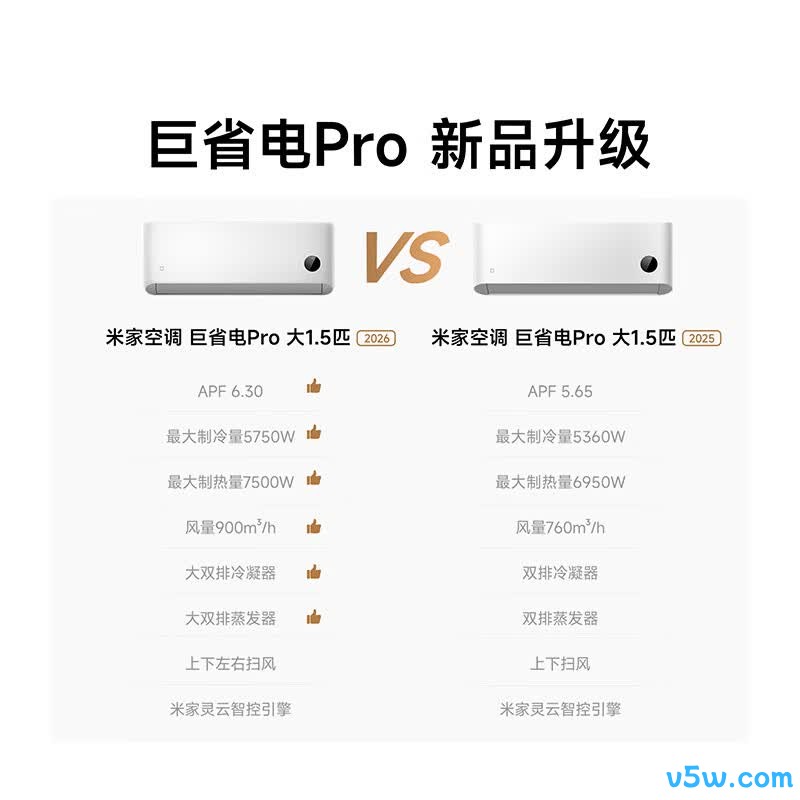 小米 35GW-PG15/V1A1 大1.5匹空调图片