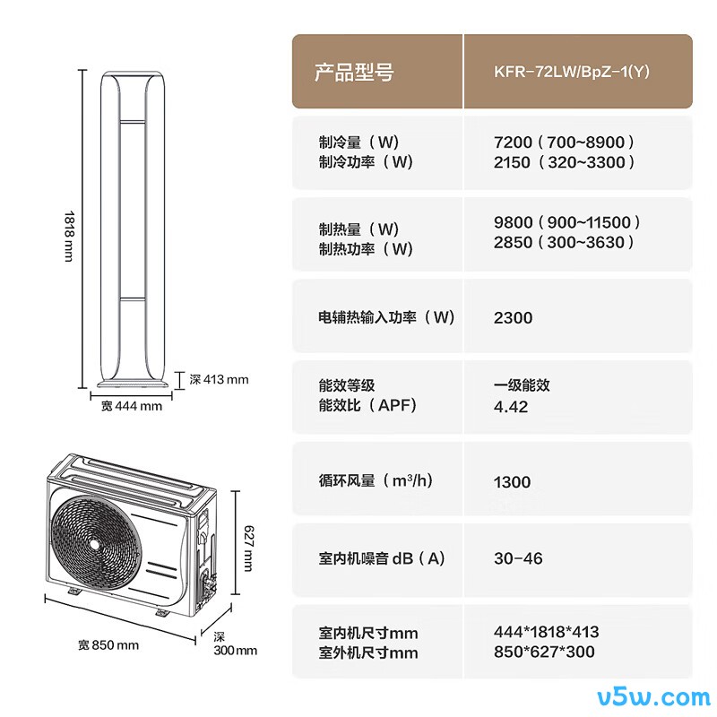 澳柯玛 KFR-72LW/BpZ-1(Y) 3匹空调图片