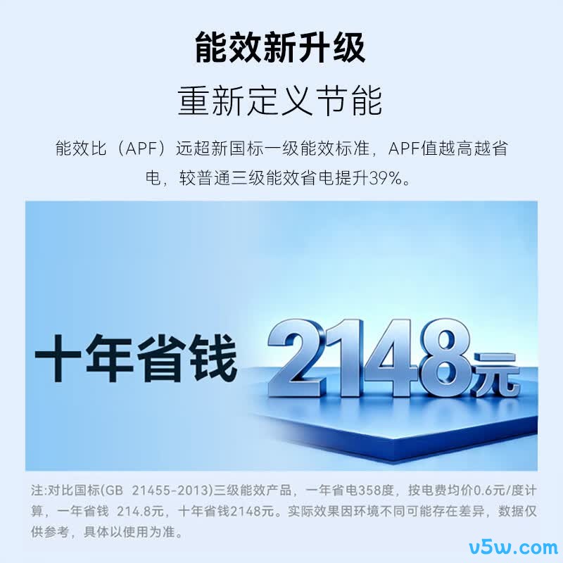 长虹 KFR-35GW/GKW+RS 大1.5匹空调图片