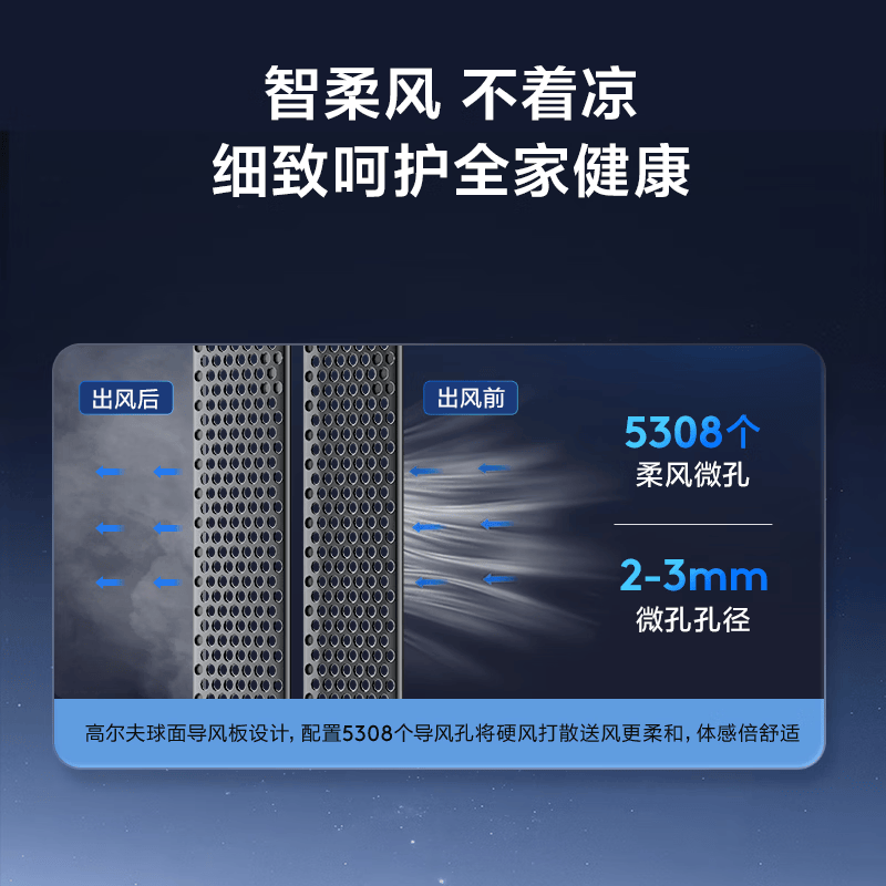 TCL KFR-72LW/RP7Tc+B1 3匹空调图片