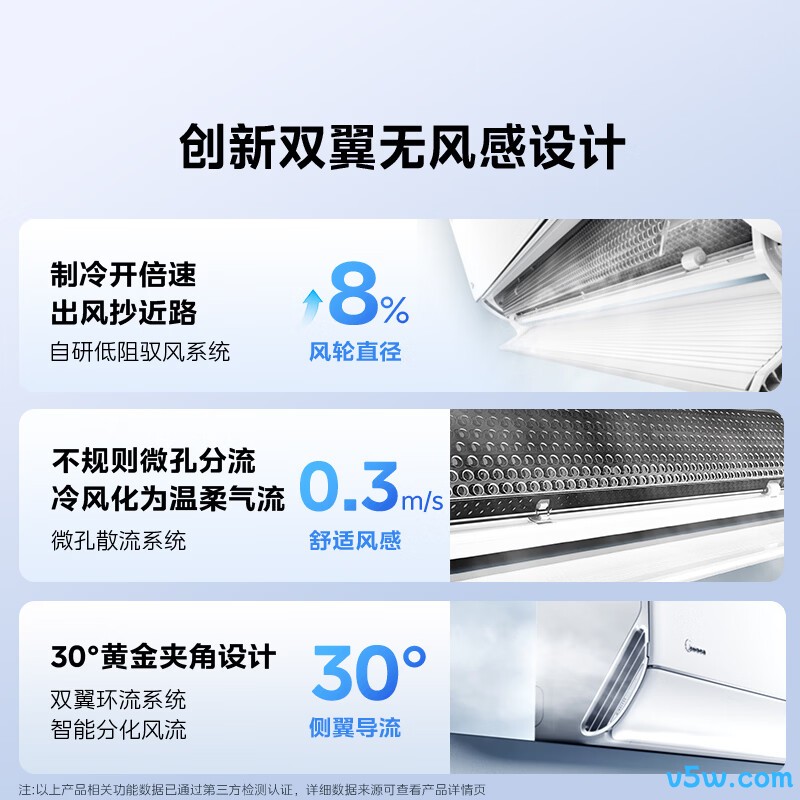 美的 KFR-35GW/N8WF1 大1.5匹空调图片