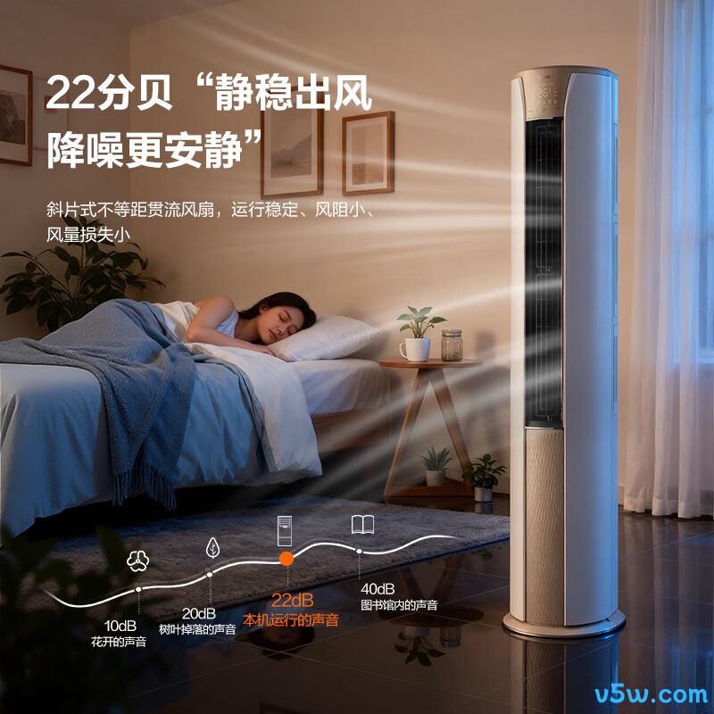 海尔 KFR-72LW/28KCA81U1(冰雪白) 3匹空调图片