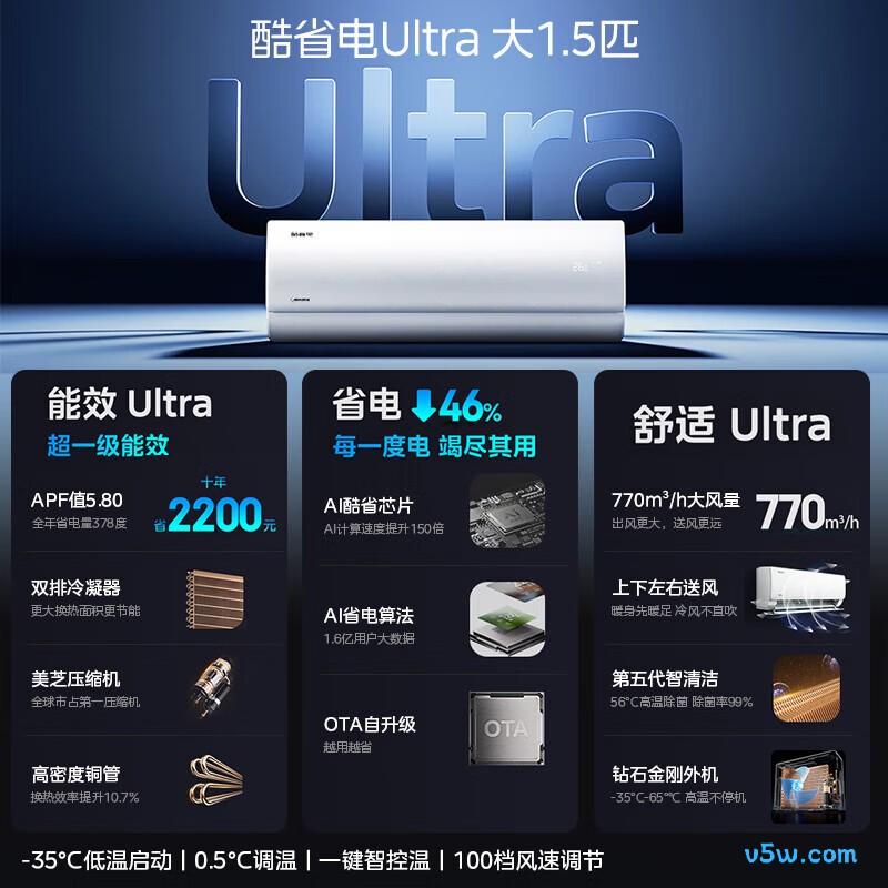 美的 KFR-35GW/N8KS1-1U 1.5匹空调图片