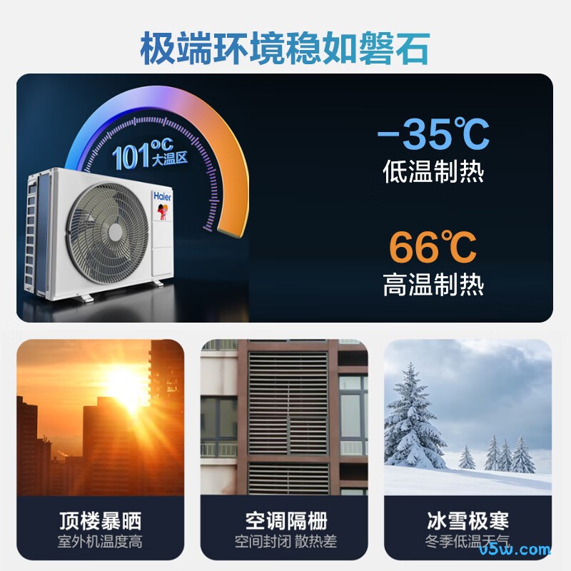 海尔 KFR-35GW/E1-1S 大1.5匹空调图片