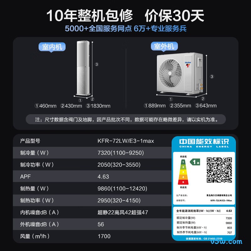 海尔 KFR-72LW/E3-1Max 大3匹空调图片