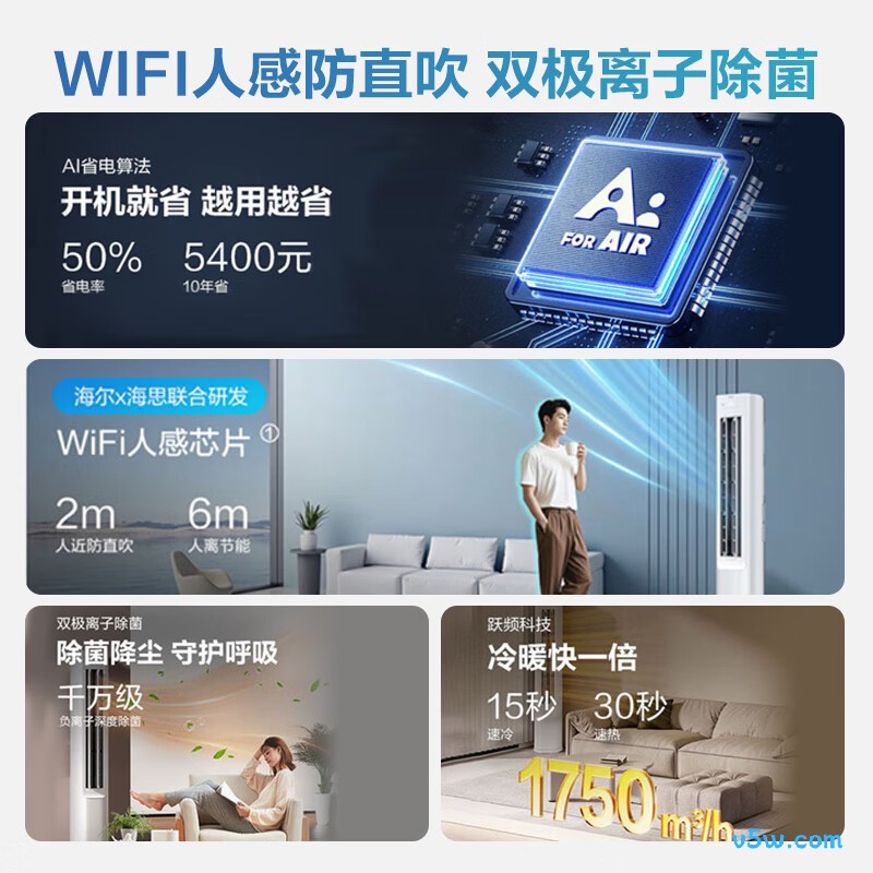 海尔 KFR-72LW/E1-1Plus 大3匹空调图片