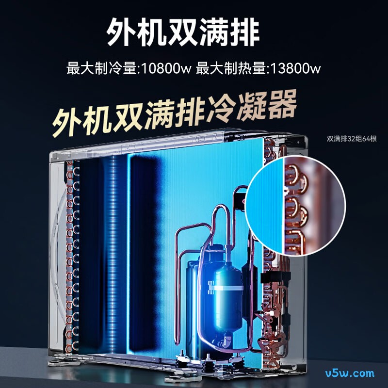 长虹 KFR-100LW/XSW+R2 大4匹空调图片