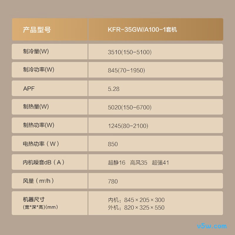 海尔 KFR-35GW/A100-1 1.5匹空调图片