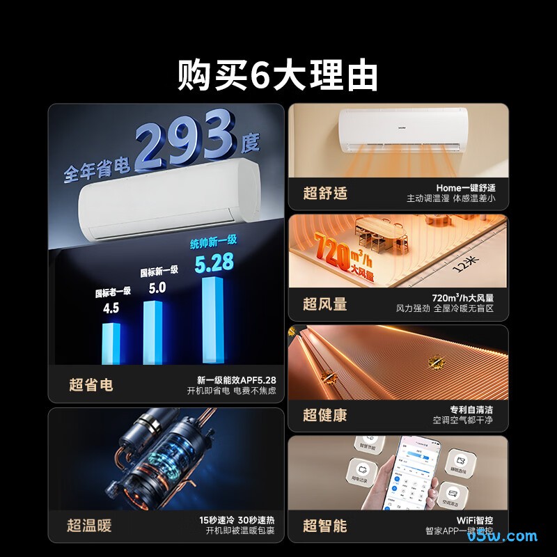 海尔 KFR-35GW/LJD1-1 1.5匹空调图片
