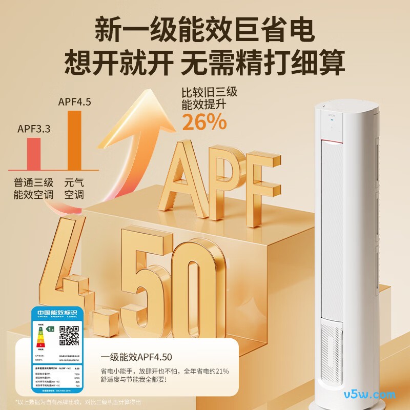 海尔 KFR-72LW/03LKC81TU1 3匹空调图片