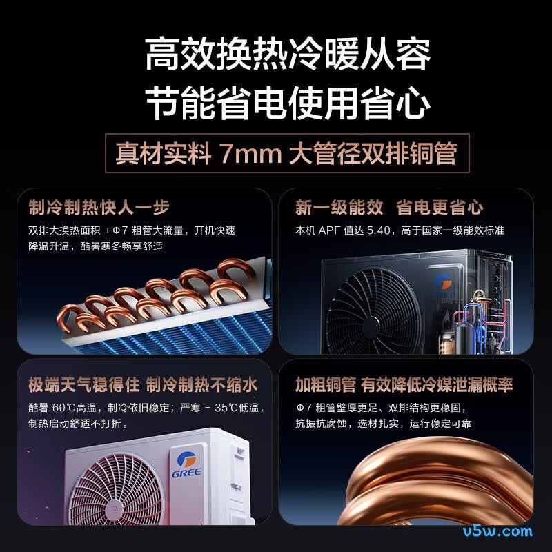格力 KFR-35GW/NhMb1BAj 1.5匹空调图片