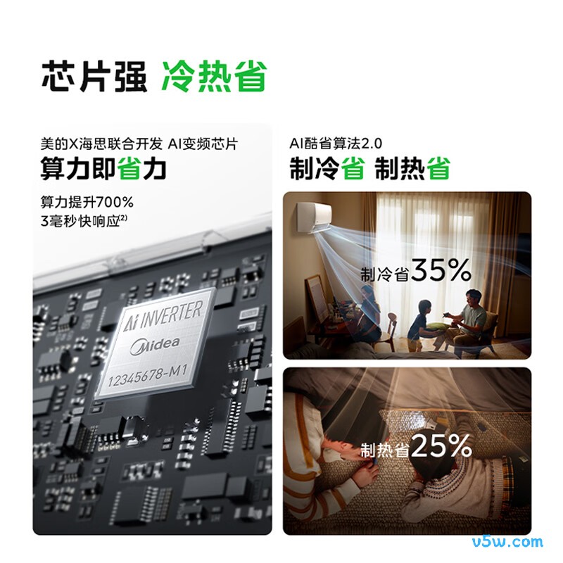 美的 KFR-46GW/KS2 2匹空调图片