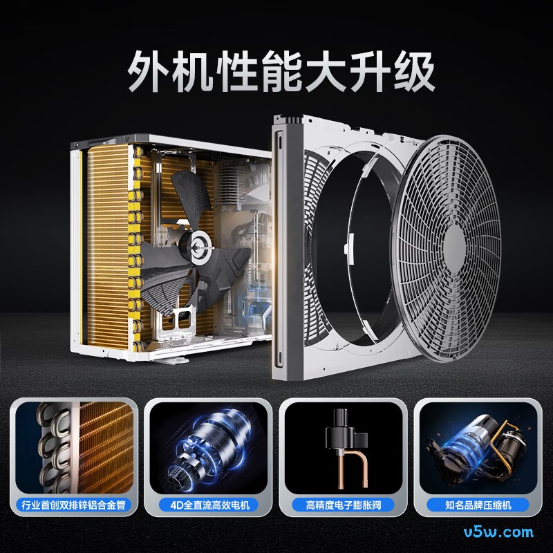 万宝 KFR-72LW/BPWL1-W1(冰速侠) 大3匹空调图片