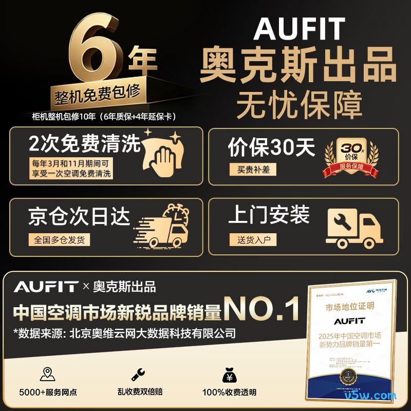 奥克斯 KFR-46GW/BpR3AFEA(B1) 2匹空调图片