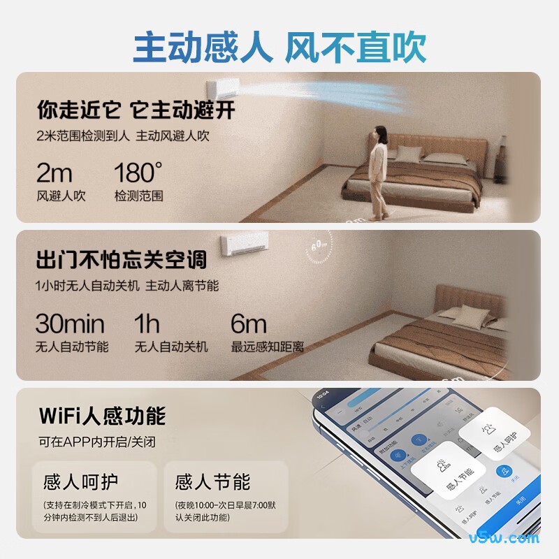 海尔 KFR-35GW/E2-1 大1.5匹空调图片