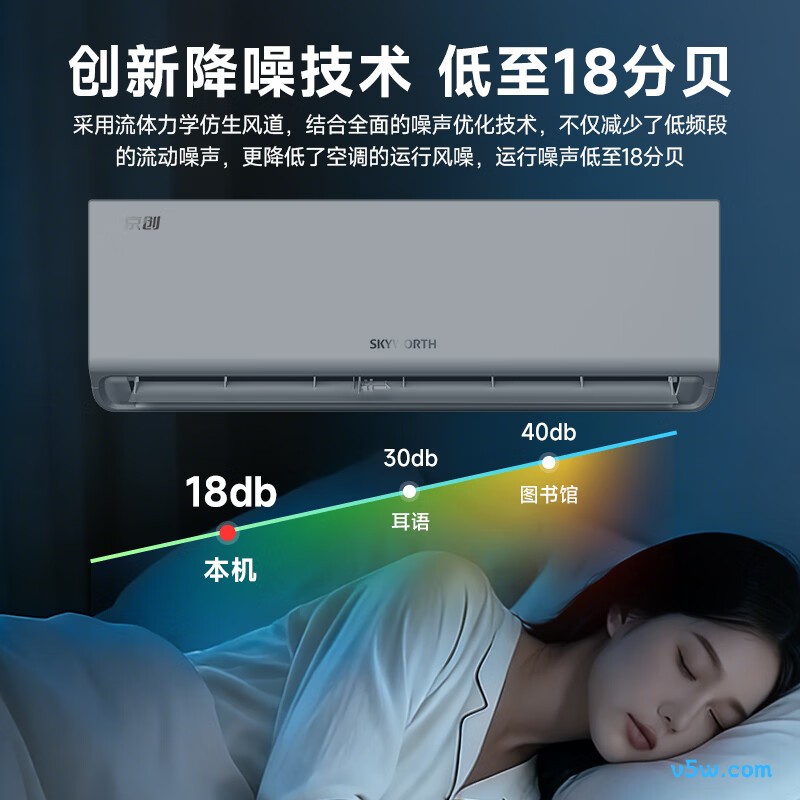 创维 KFR-25GW/V3BA1A-N1MA 1匹空调图片
