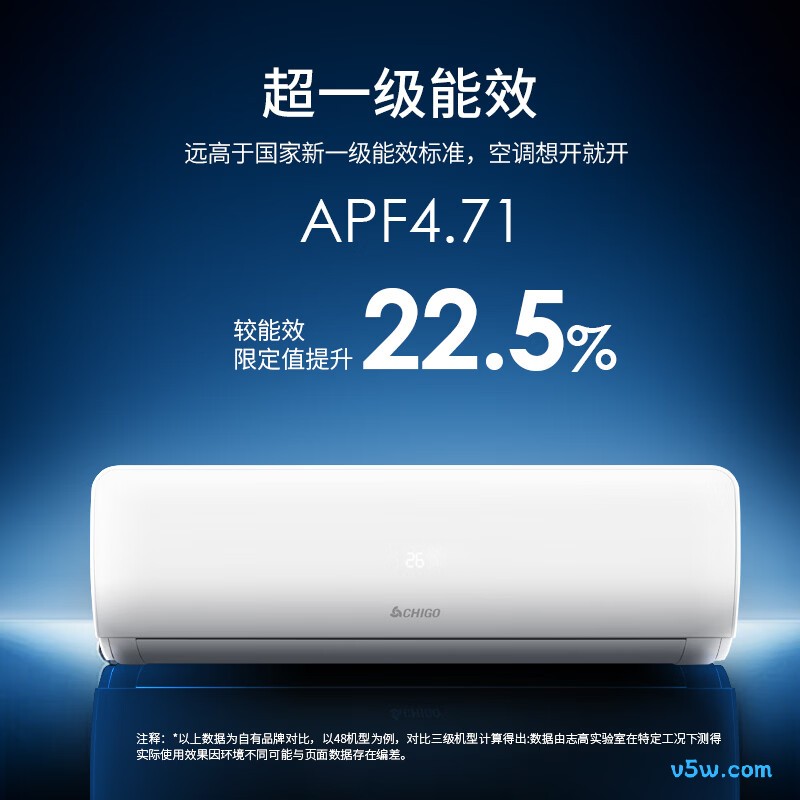 志高 KFR-48GW/ABP173+A1G 小2匹空调图片