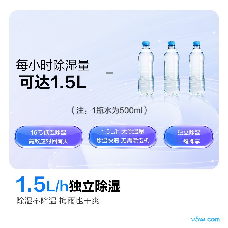 科龙 KFR-35GW/QG1-X1 1.5匹空调图片