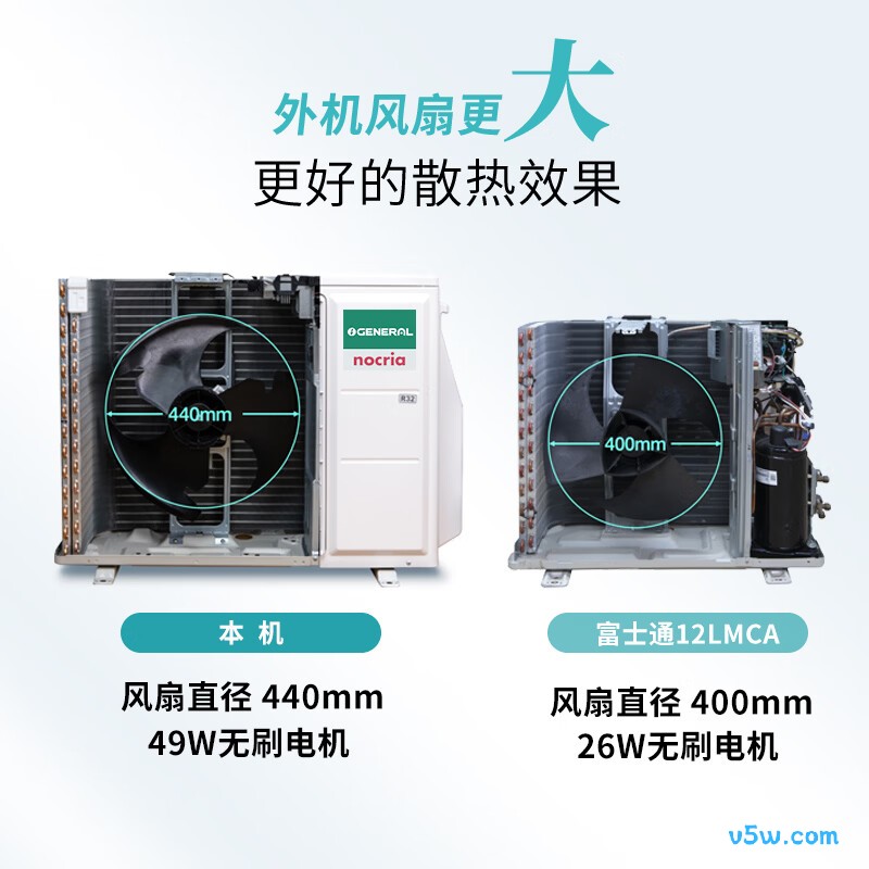 GENERAL KFR-35GW/Bpktb 1.5匹空调图片
