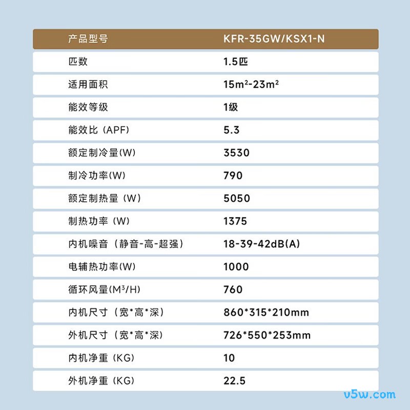 追觅 KFR-35GW/KSX1-N 1.5匹空调图片