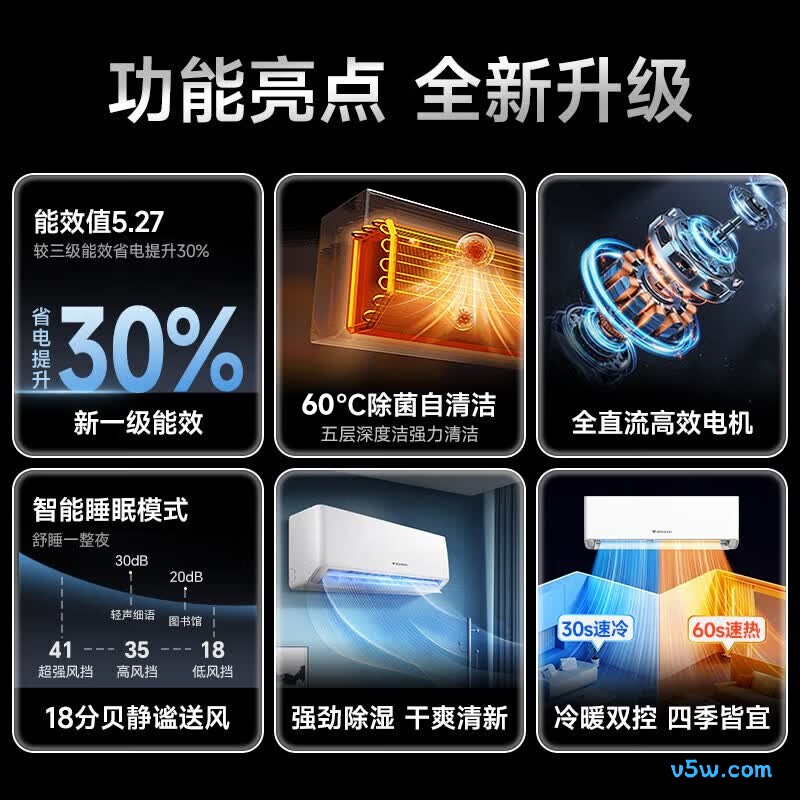 万宝 KFR-26GW/BPC1-A1 大1匹空调图片