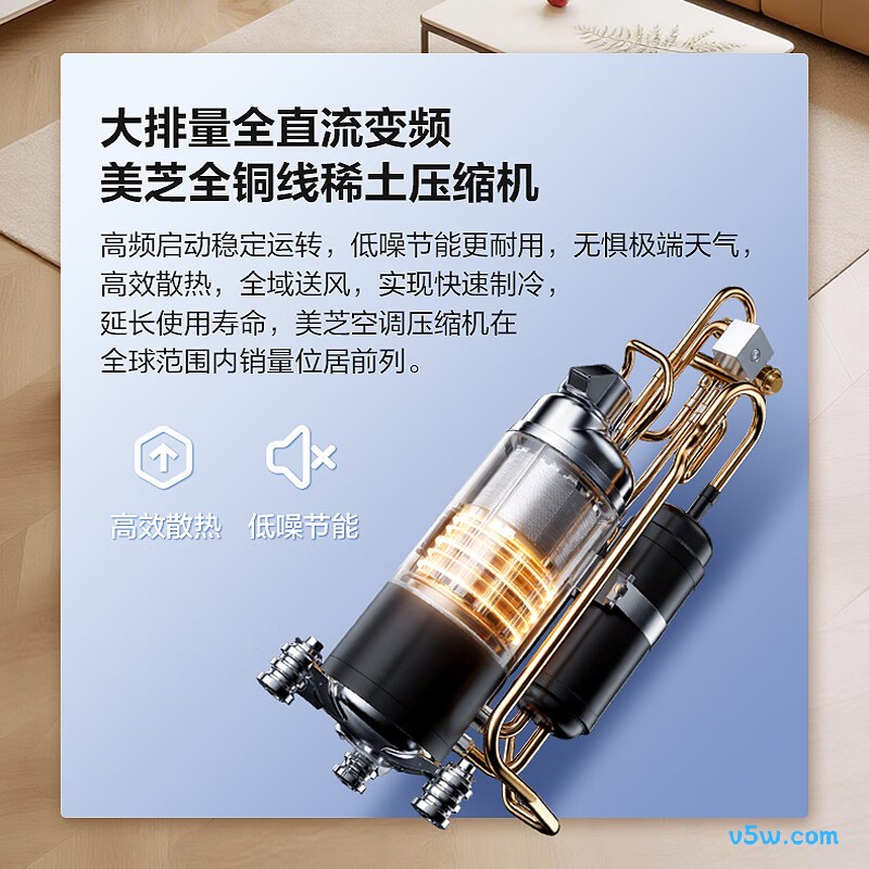 澳柯玛 KFR-72LW/BpZ-1(Y) 3匹空调图片