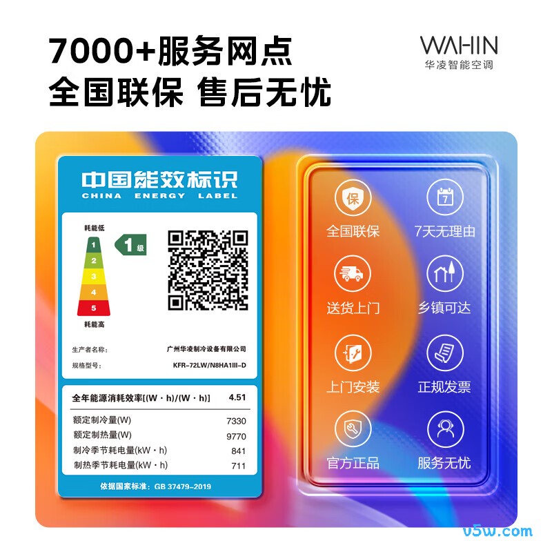 美的 KFR-72LW/N8HA1Ⅲ-D 3匹空调图片