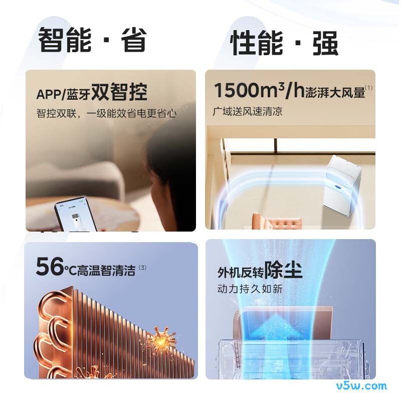 美的 KFR-72LW/XA1P 大3匹空调图片
