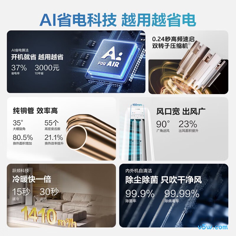 海尔 KFR-50LW/E1-1 2匹空调图片