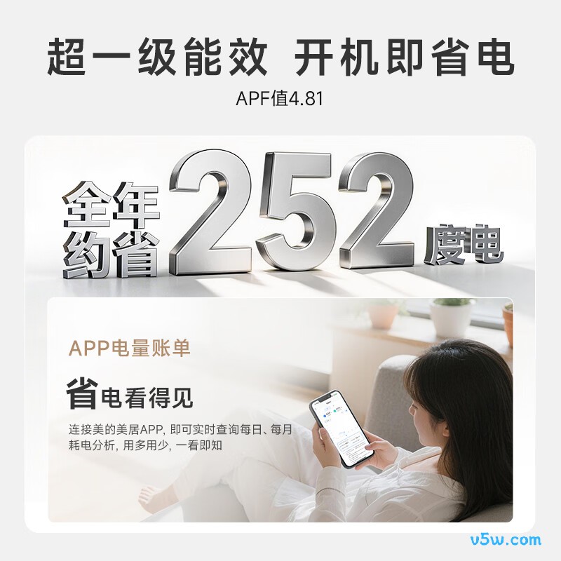 华凌 KFR-50GW/N8HA1Ⅲ 2匹空调图片