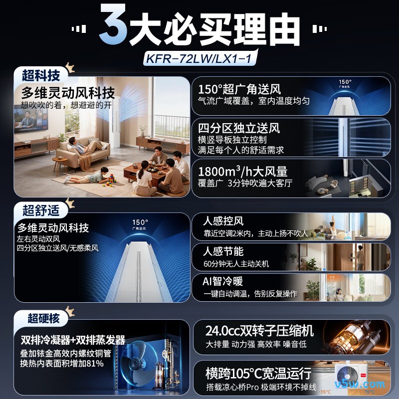 海尔 KFR-72LW/LX1-1 3匹空调图片