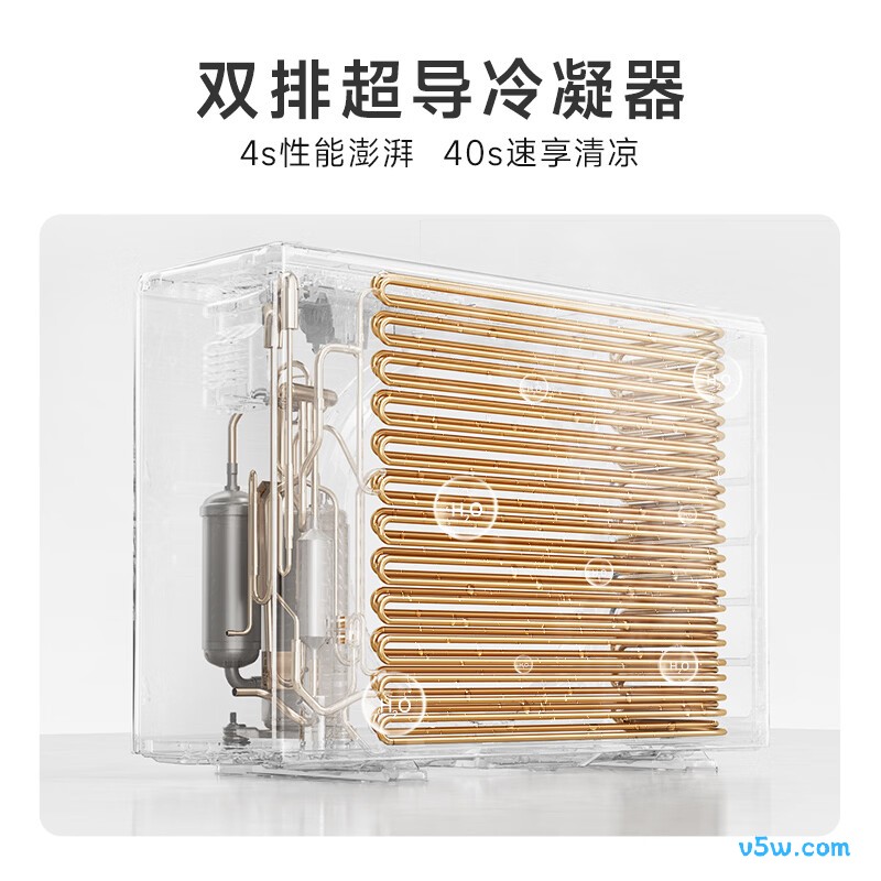 华凌 KFR-50GW/N8HA1Ⅲ 2匹空调图片