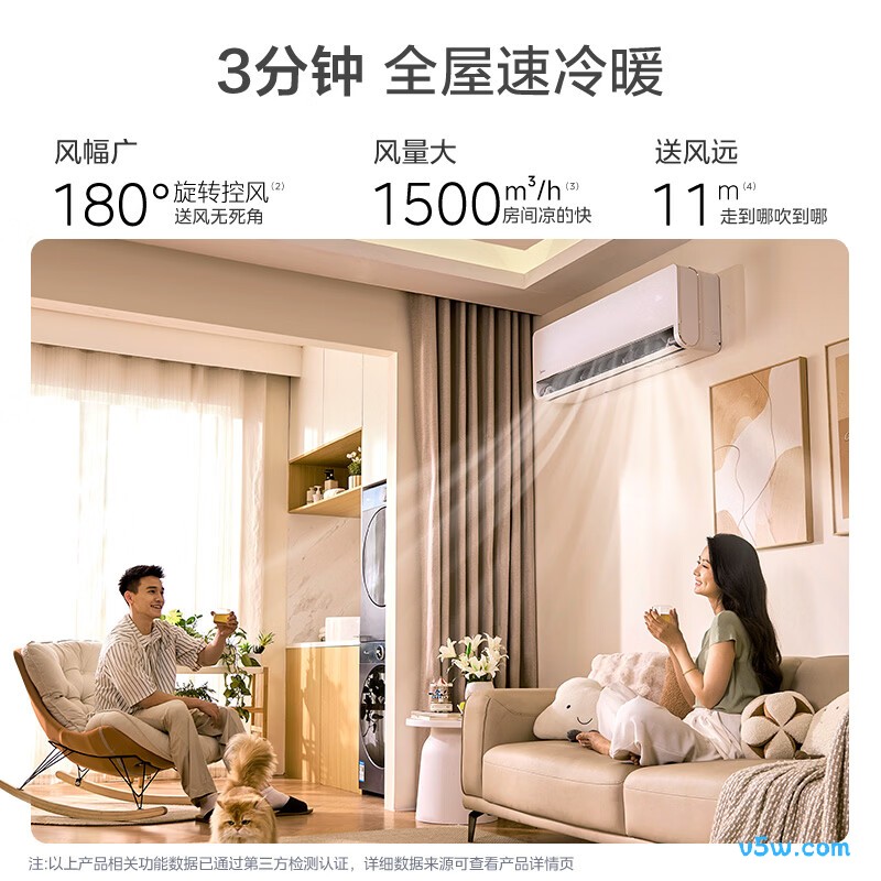 美的 KFR-65GW/N8QM1 3匹空调图片