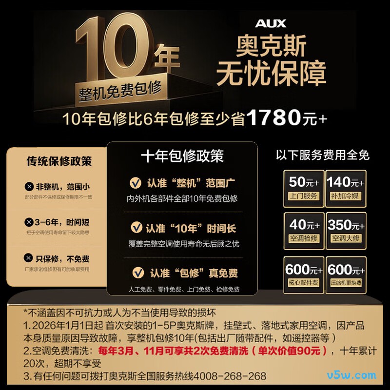 奥克斯 KFR-35GW/BpR3AQF19(B1) 1.5匹空调图片