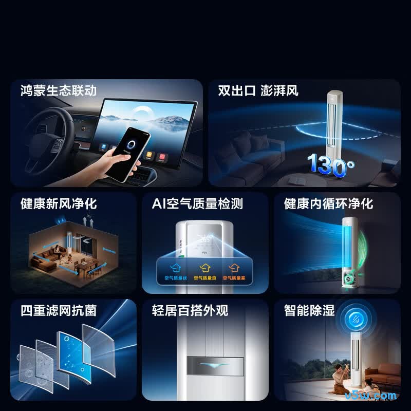 TCL KFR-72LW/YQ7Ea+B1 大3匹空调图片