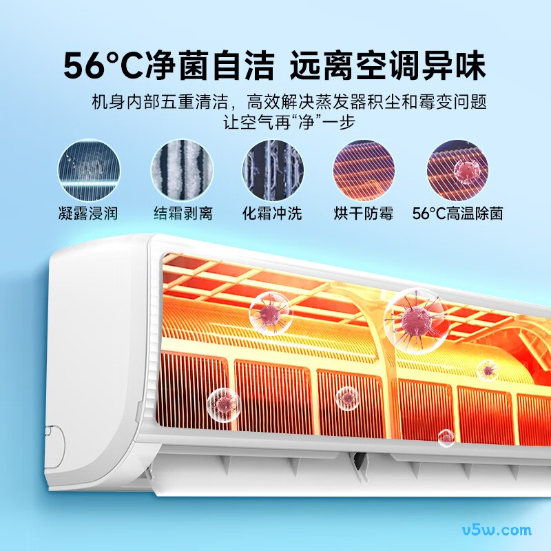 创维 KFR-33GW/V3GB1A-N1 1.5匹空调图片