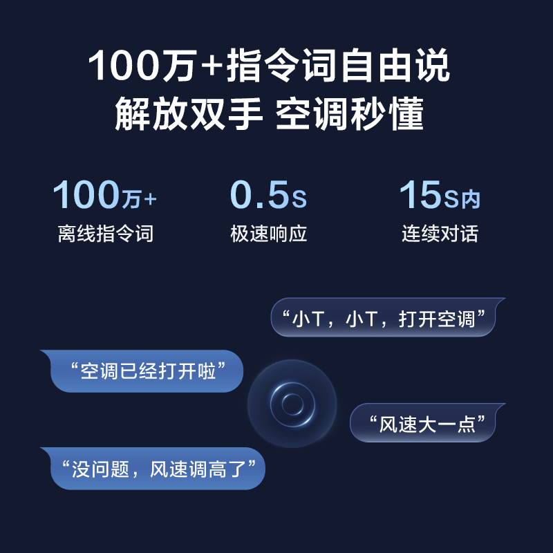 TCL KFR-72LW/RP7Tc+B1 3匹空调图片